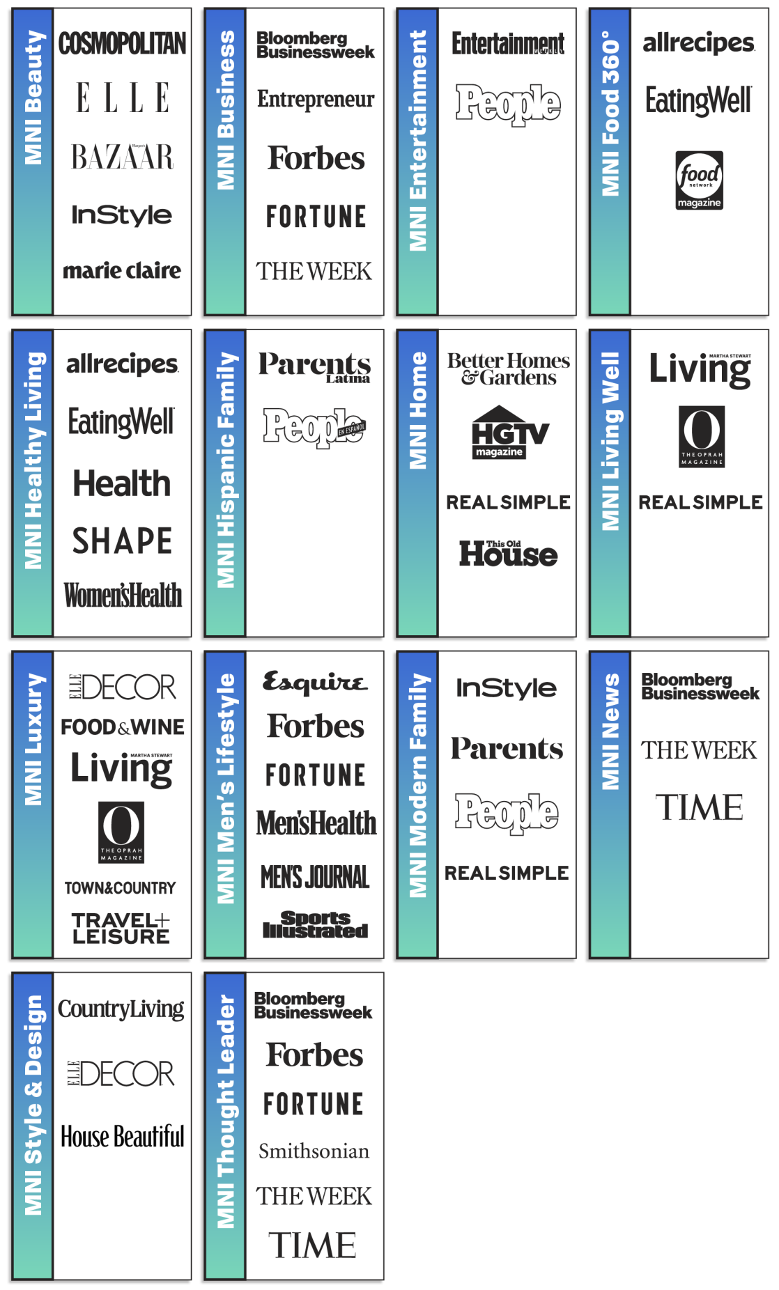 Want to buy ads only for the markets you need? Look no further. Want to buy ads only for the markets you need? Look no further.