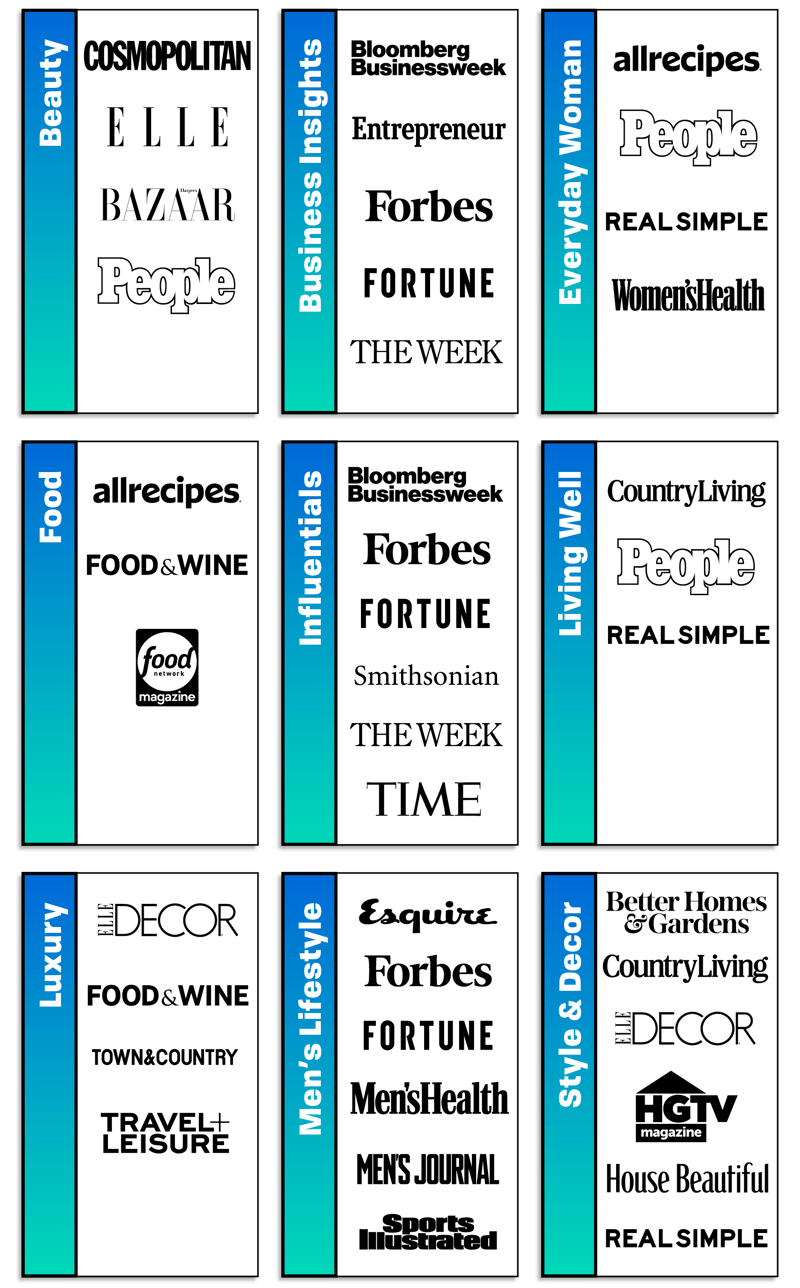 MagNetworksWeb MagNetworksWeb