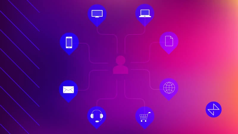 illustration of omnichannel marketing, showing the benefit of being media agnostic and choosing multiple touchpoints